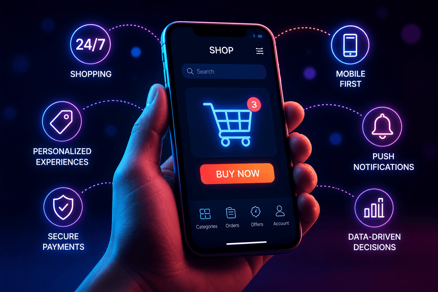 E-Commerce Goes Mobile: Winning the Pocket Economy